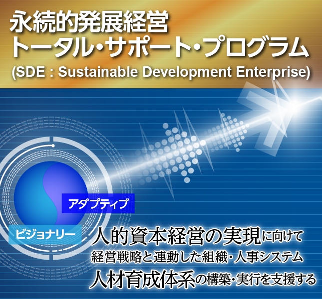 人的資本経営の実現に向けた永続的発展経営トータル・サポート・プログラム