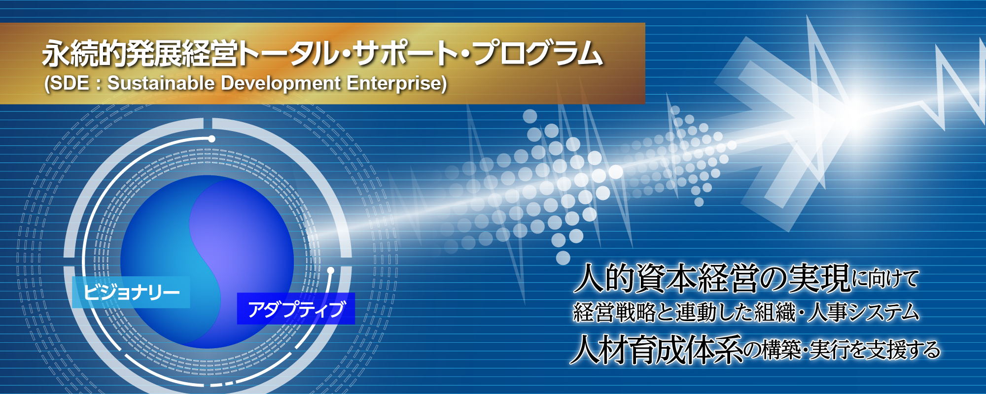 人的資本経営の実現に向けた永続的発展経営 トータル・サポート・プログラム